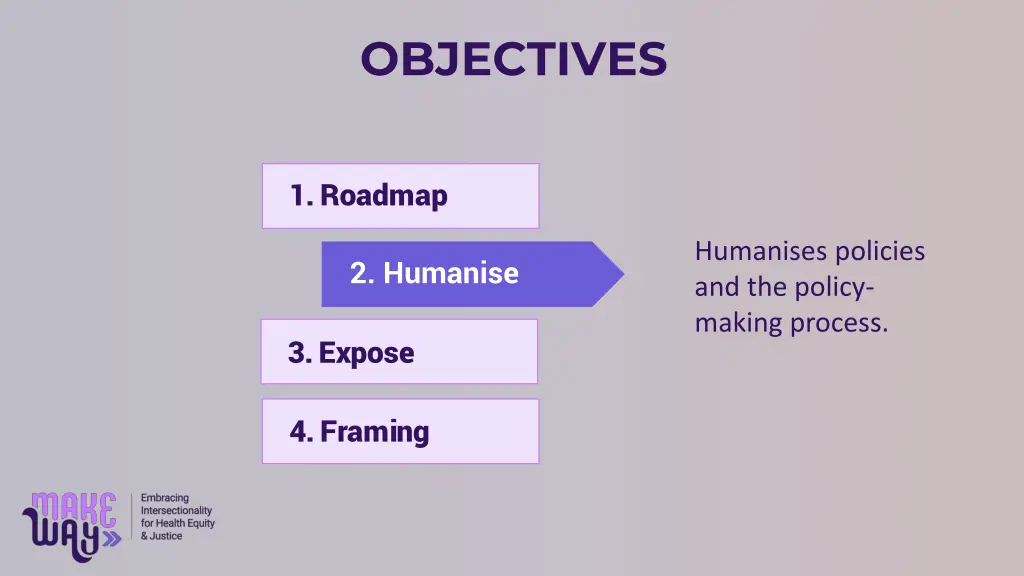 objectives 1