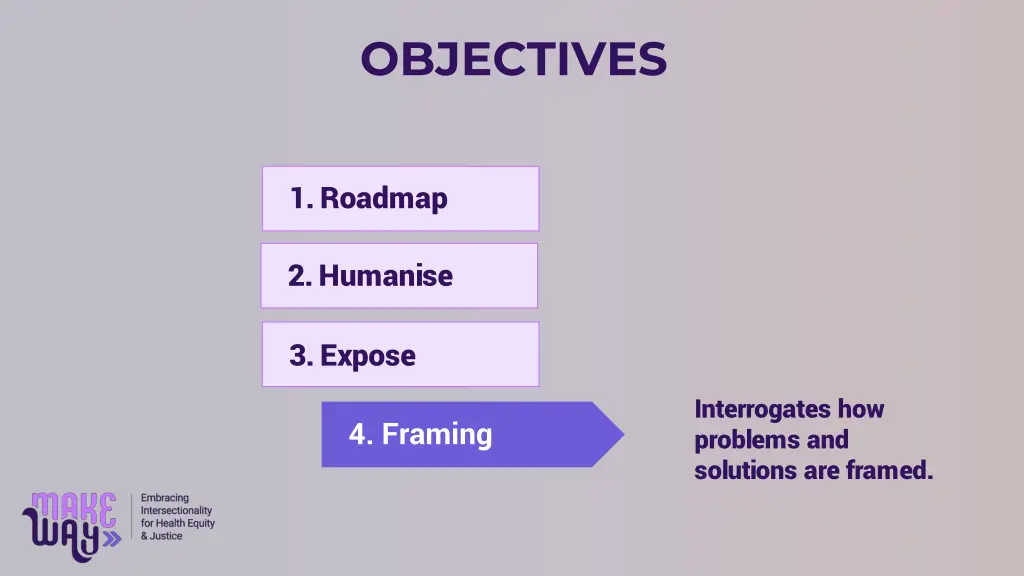 objectives 3