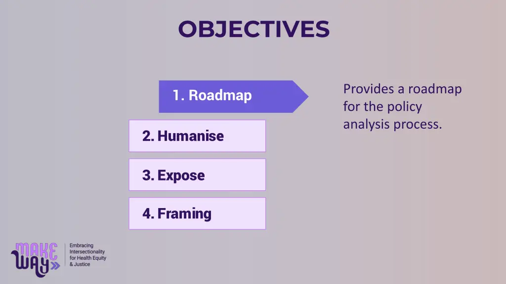 objectives