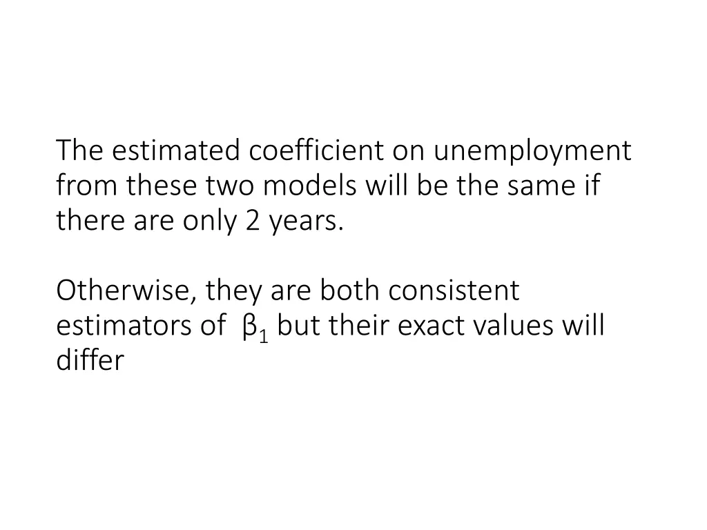 the estimated coefficient on unemployment from