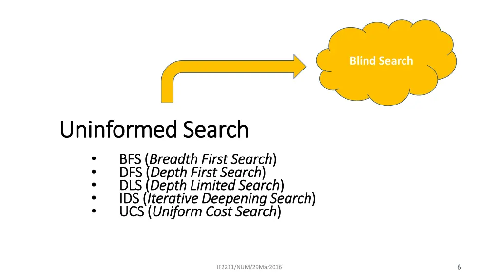 blind search