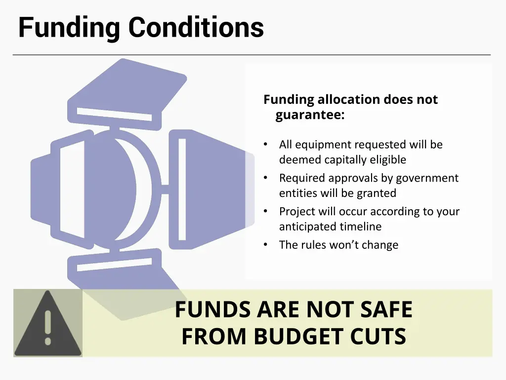 funding conditions