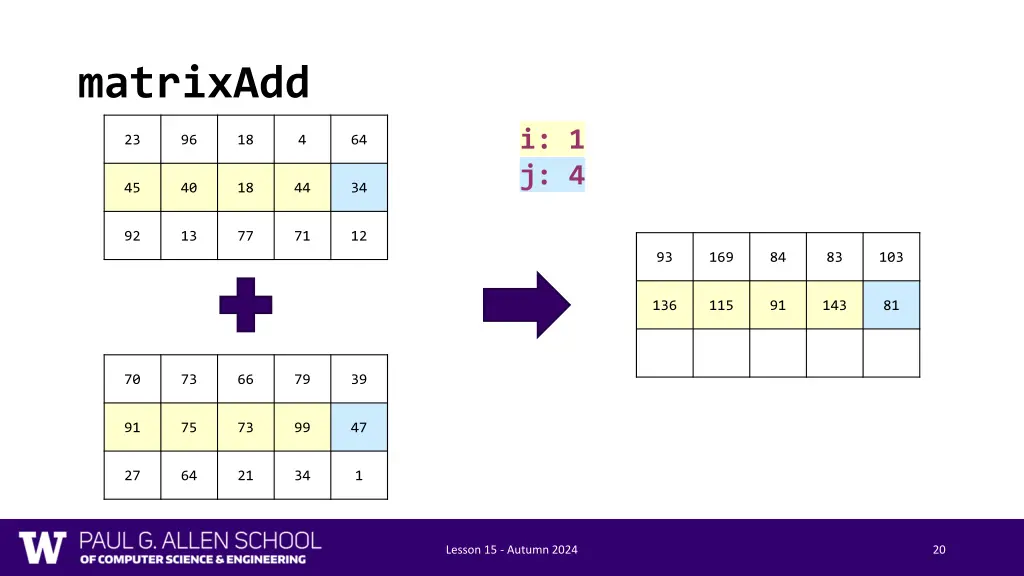 matrixadd 11