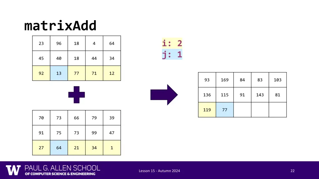 matrixadd 13