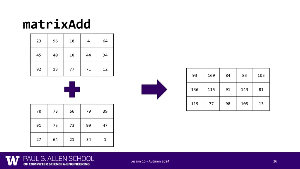 matrixadd 17