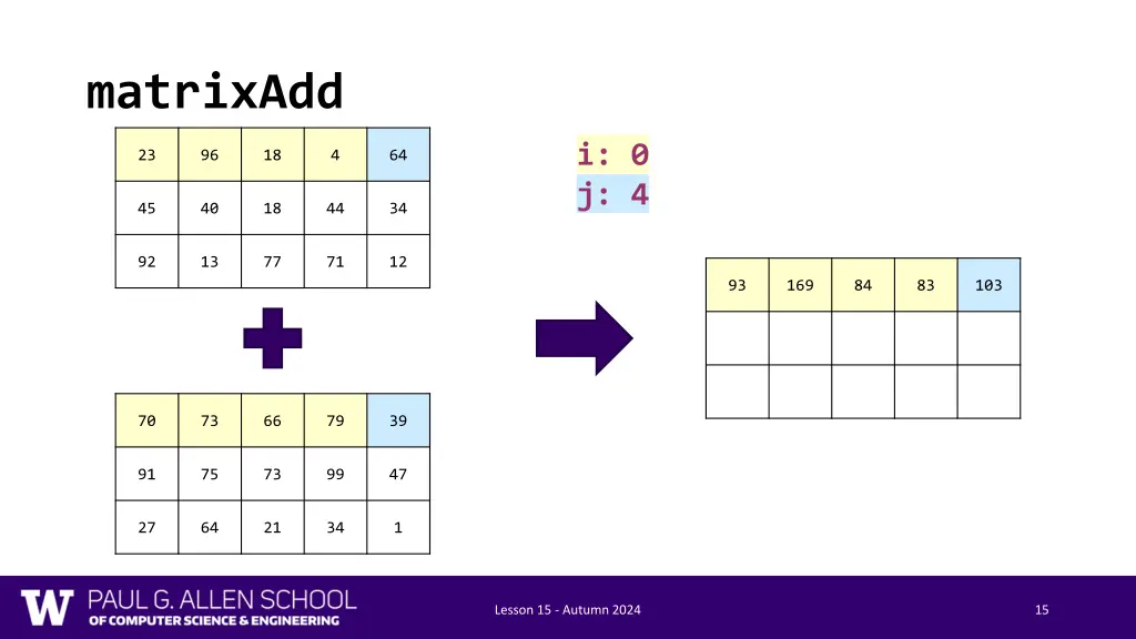 matrixadd 6