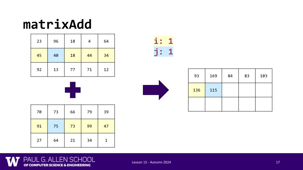 matrixadd 8