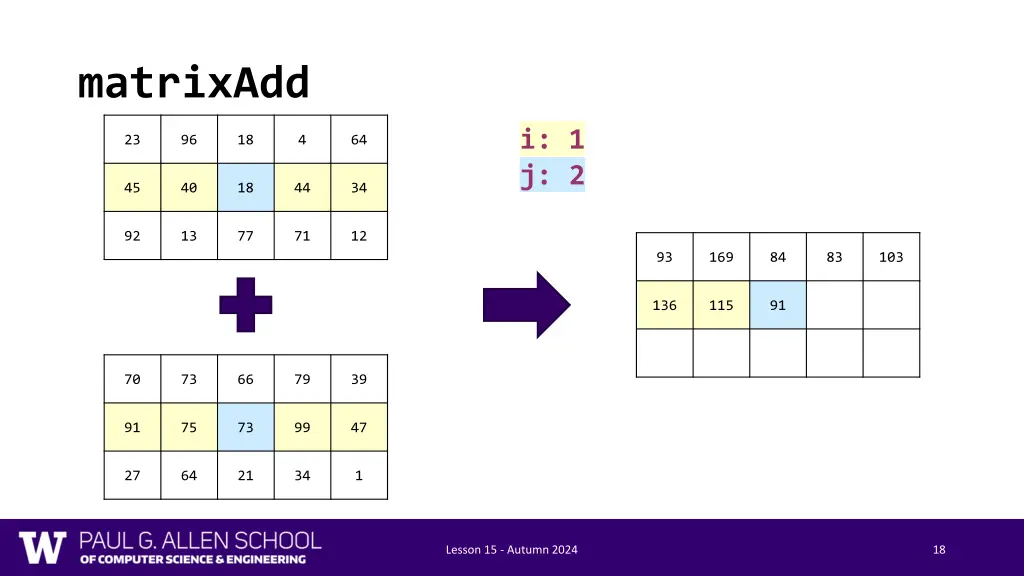 matrixadd 9