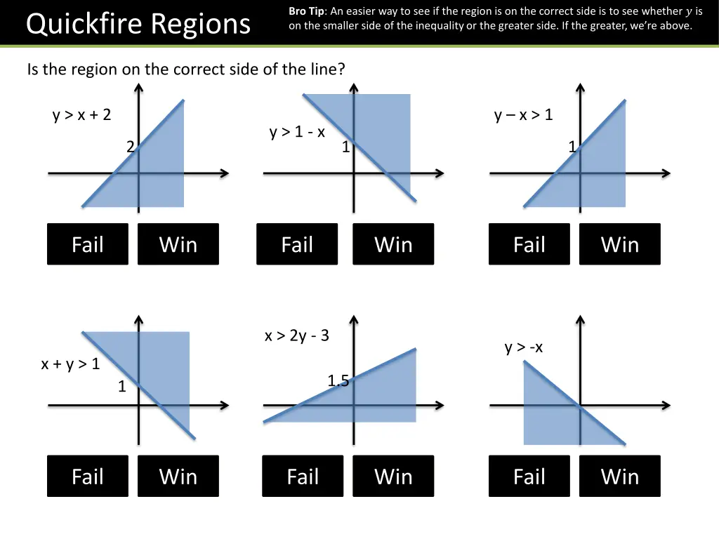 bro tip an easier way to see if the region