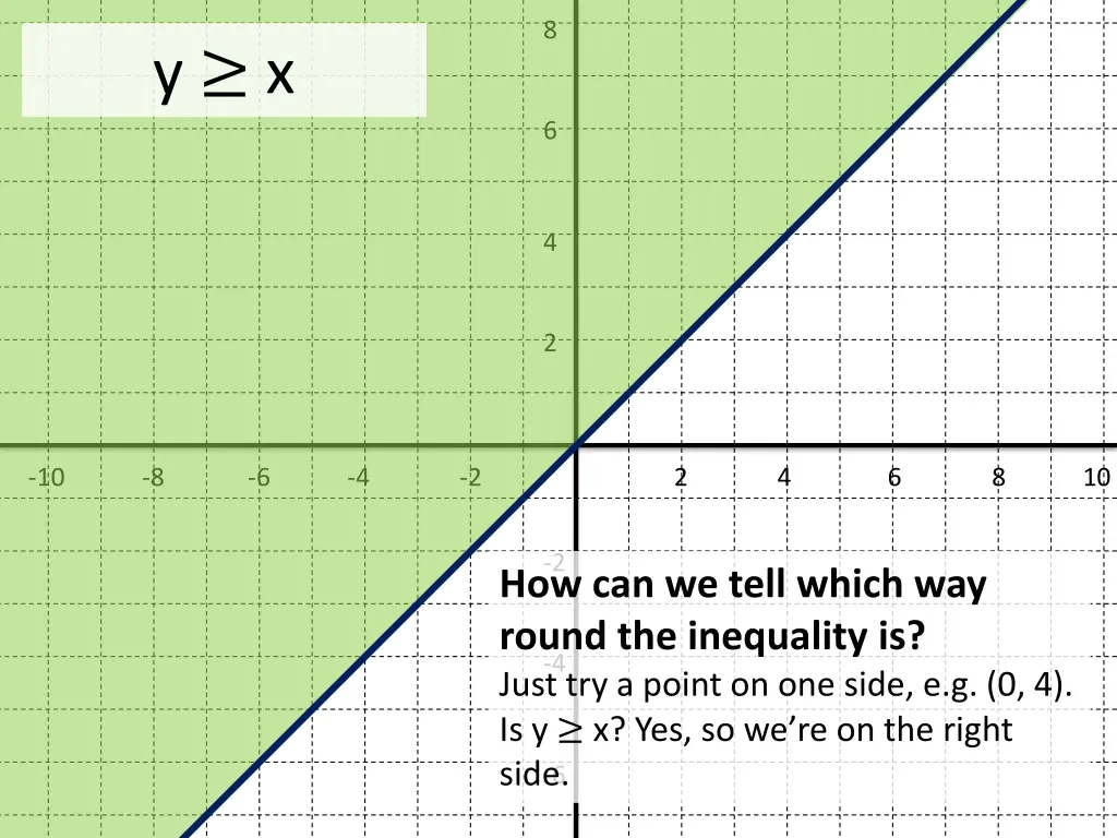 slide6