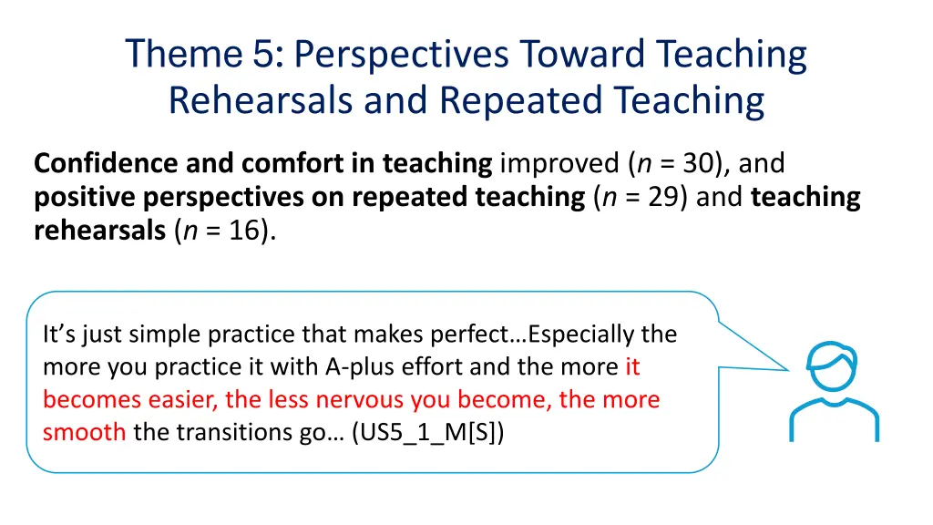 theme 5 perspectives toward teaching rehearsals