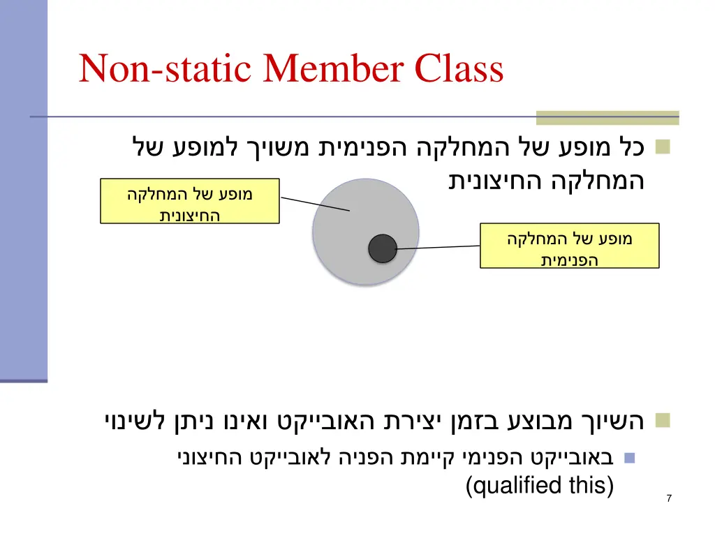 non static member class