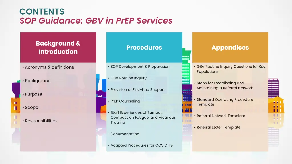 contents sop guidance gbv in prep services