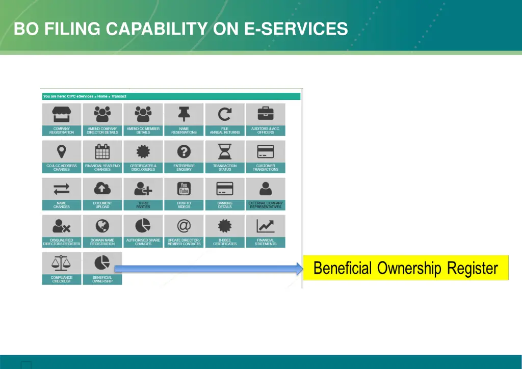 bo filing capability on e services