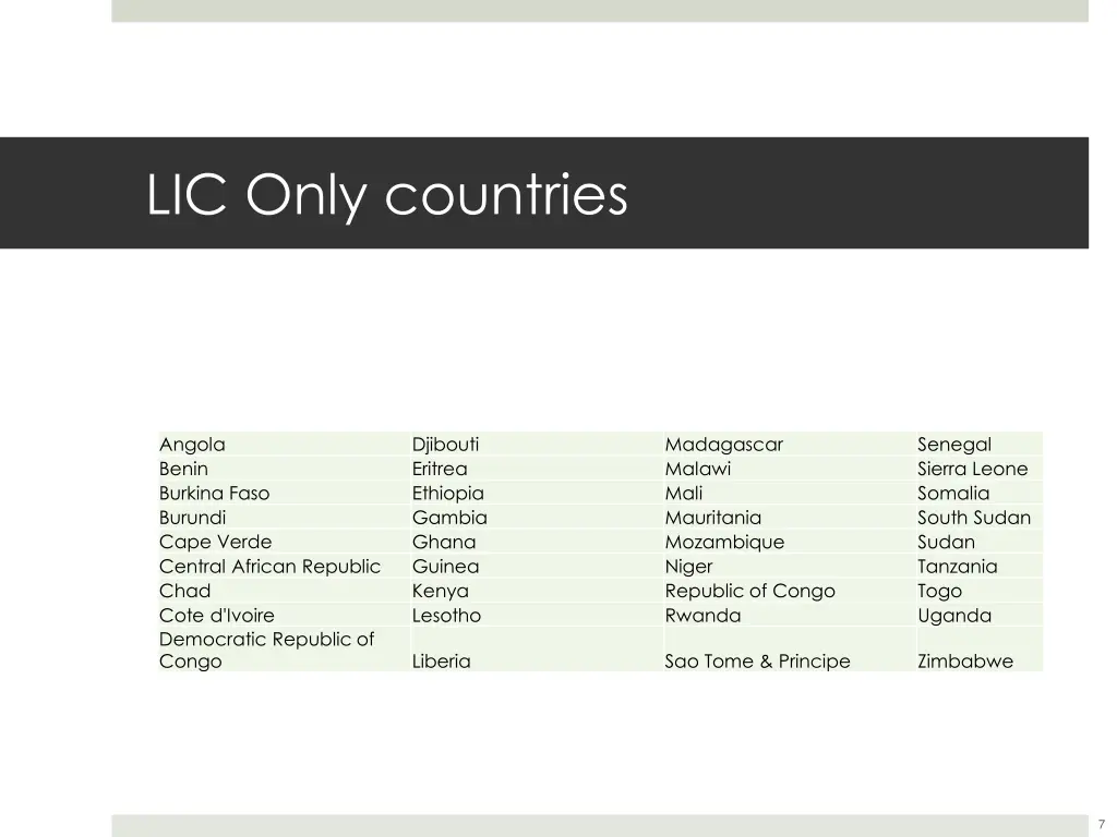lic only countries