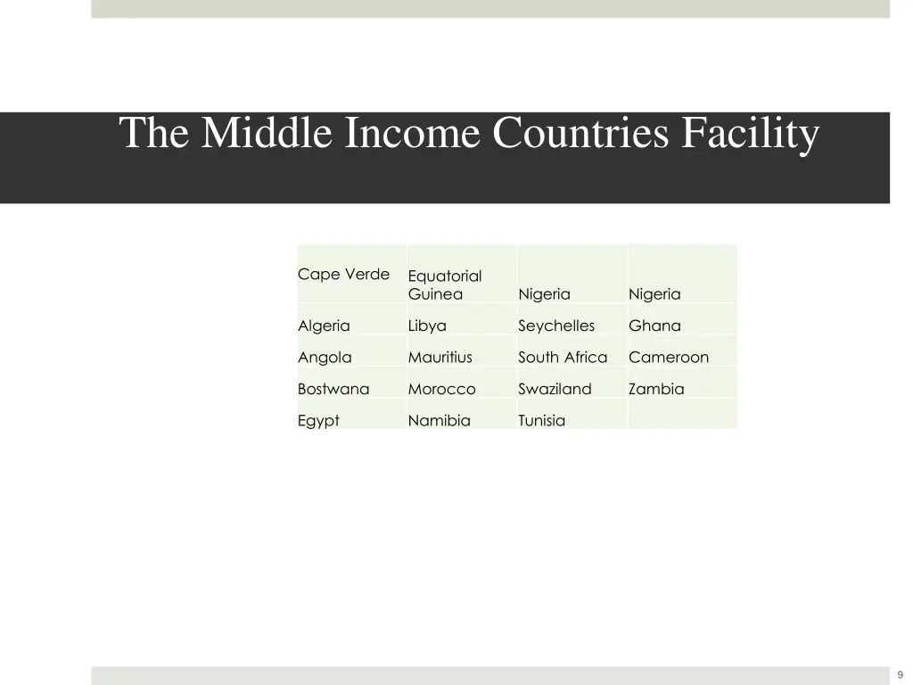 the middle income countries facility