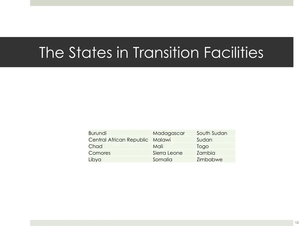 the states in transition facilities 1