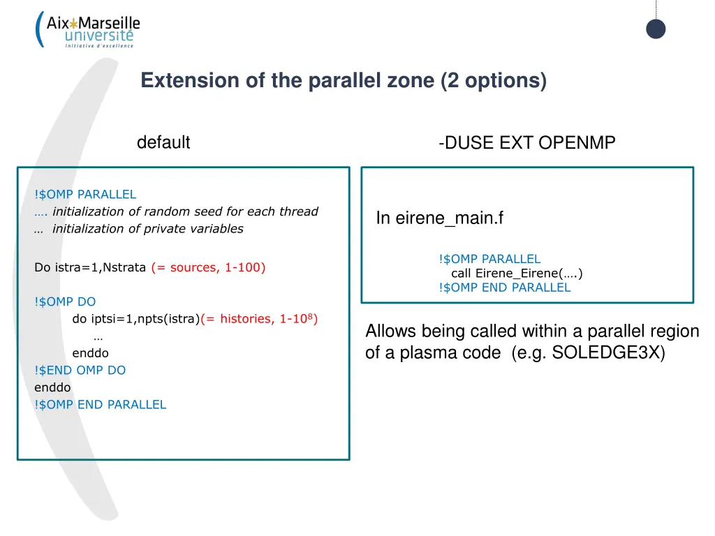 extension of the parallel zone 2 options