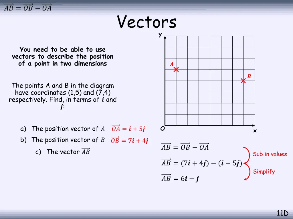 slide17