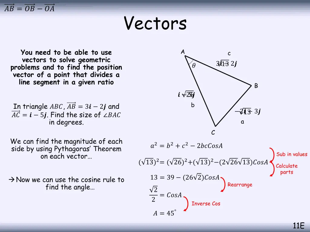 slide22