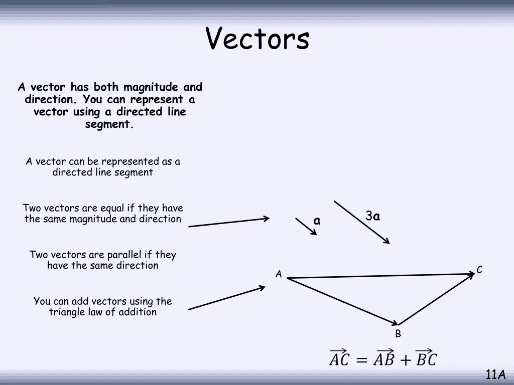 vectors 1