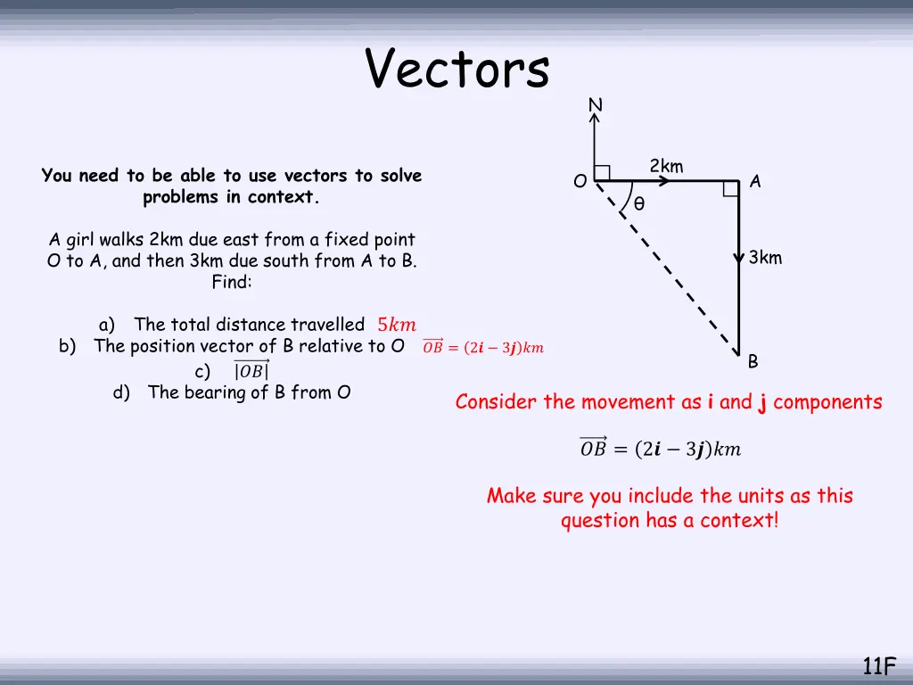 vectors 12