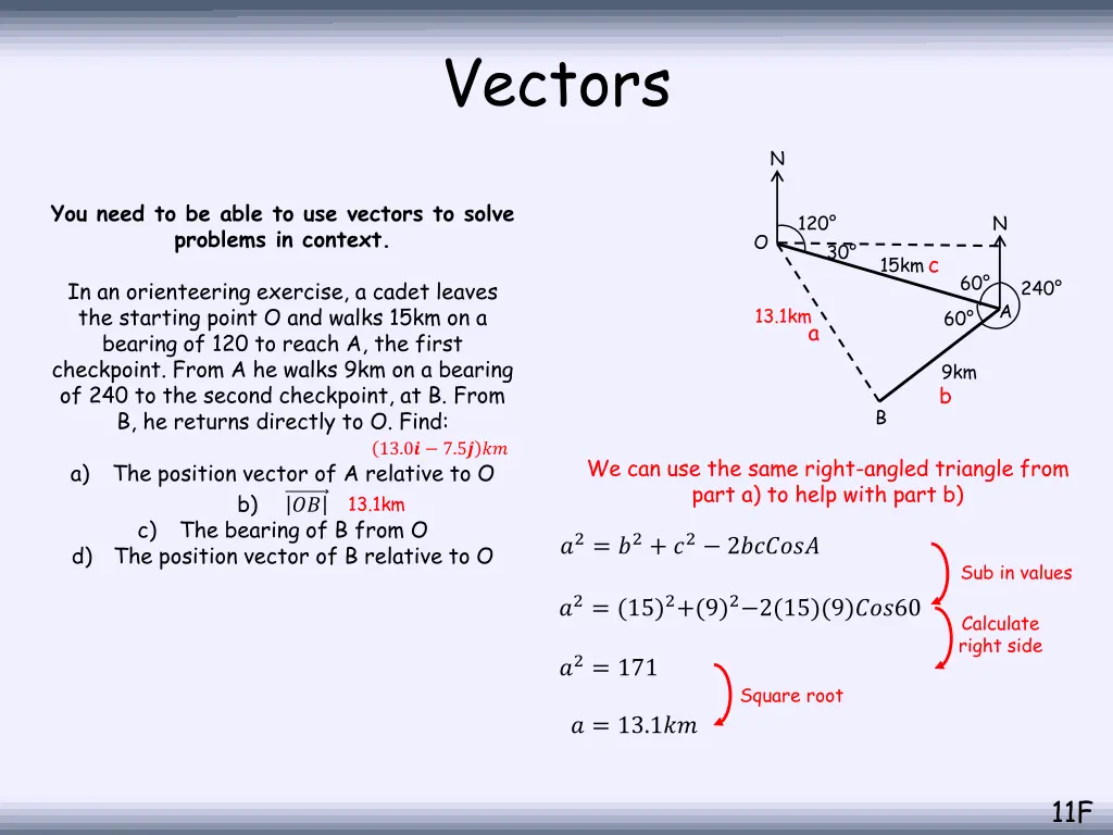 vectors 16