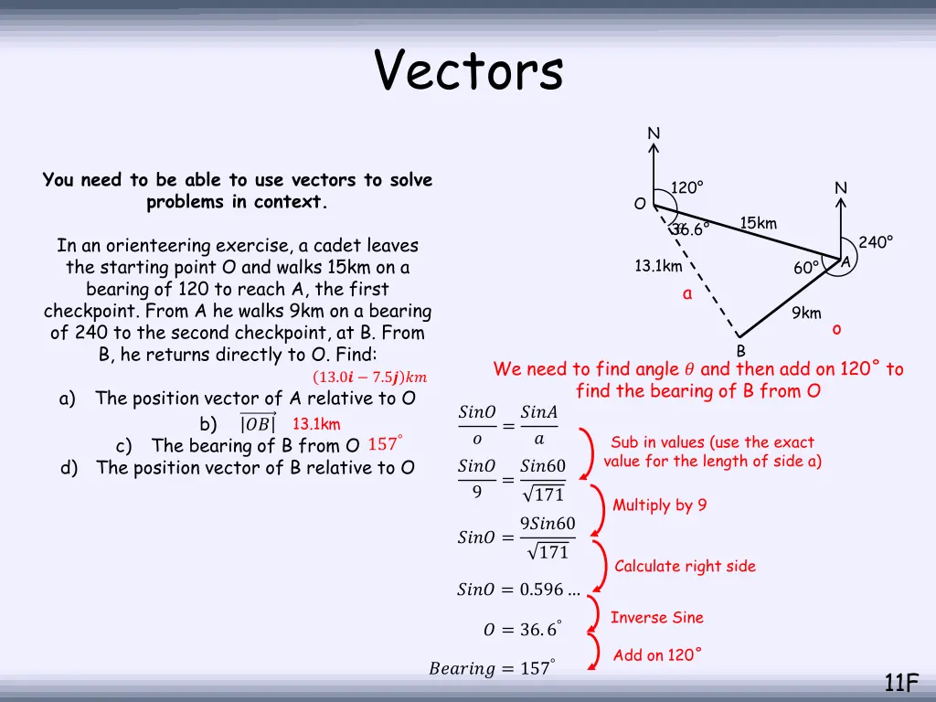 vectors 17