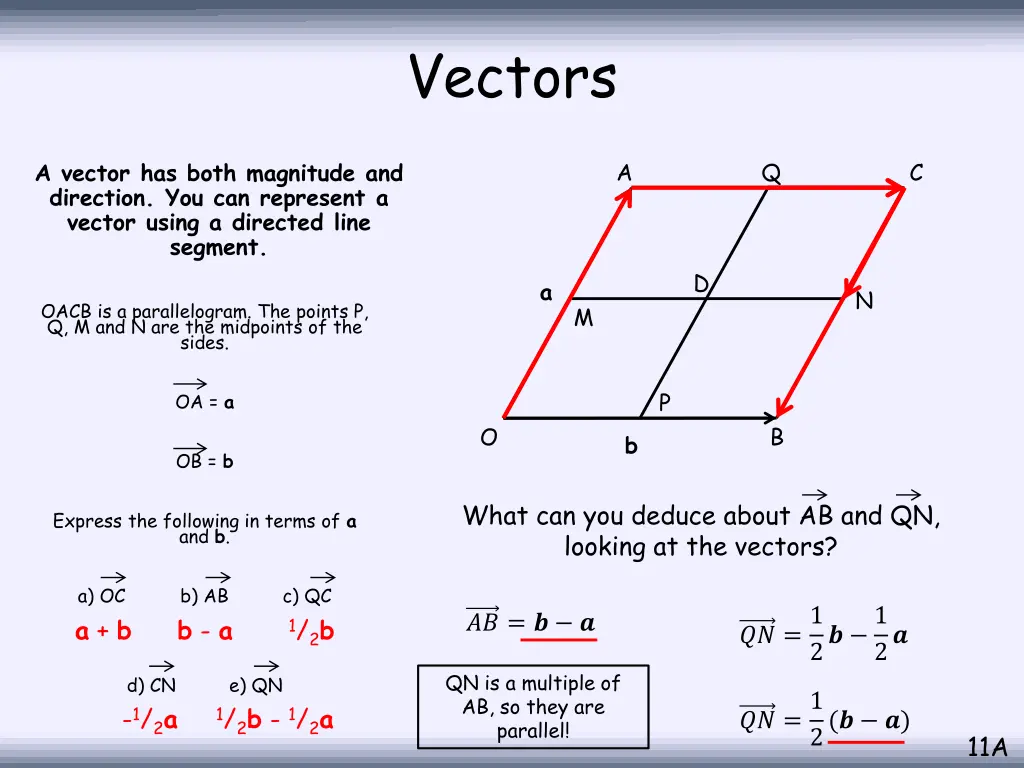 vectors 2