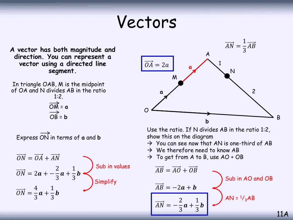 vectors 3