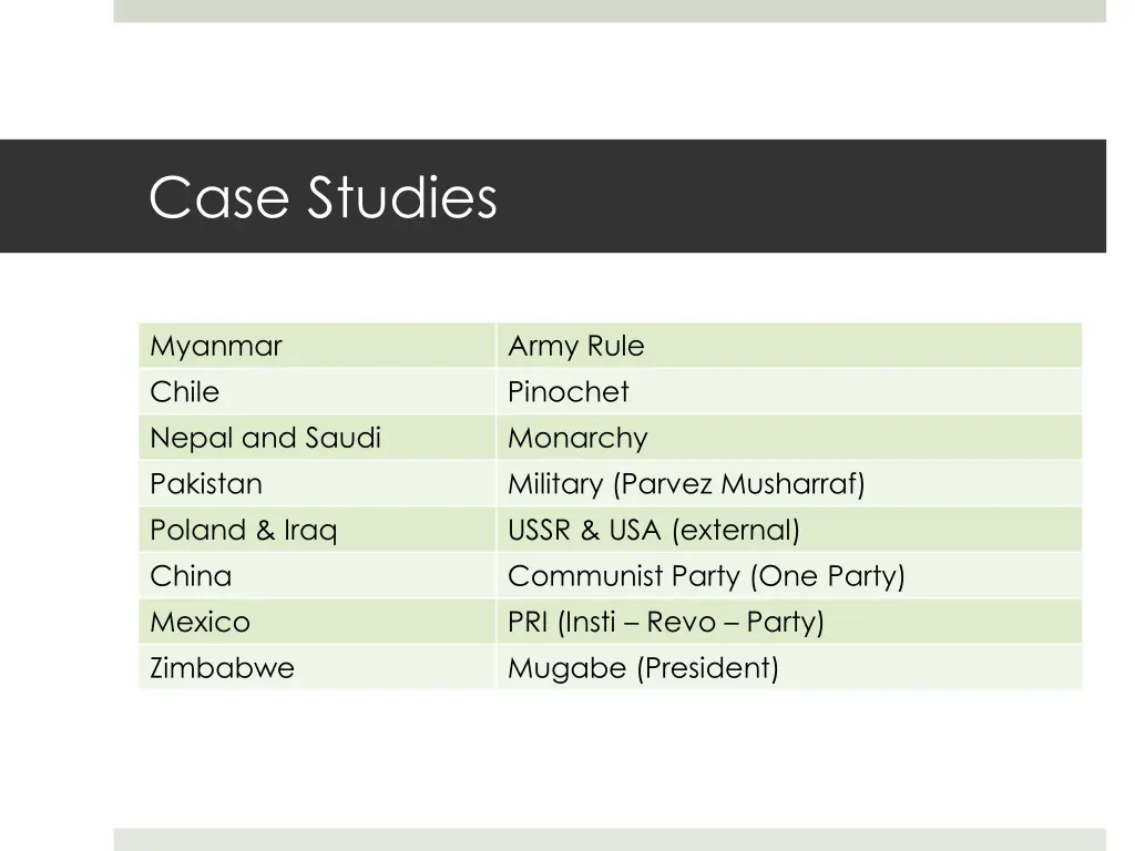 case studies