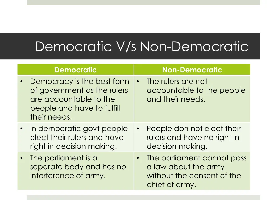 democratic v s non democratic
