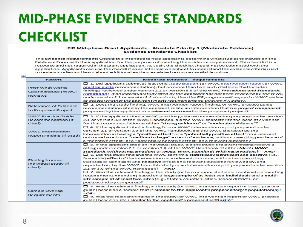 mid phase evidence standards checklist