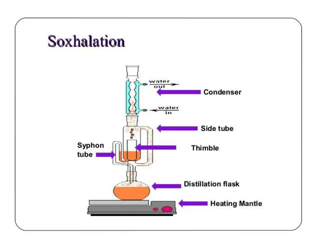 slide15