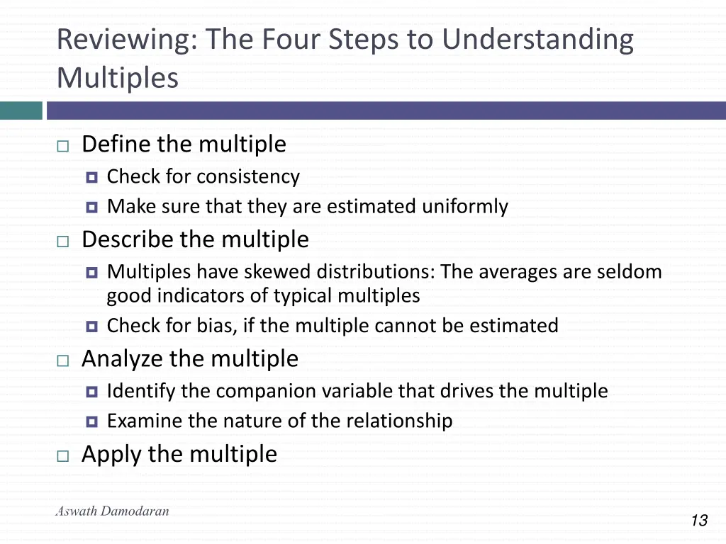 reviewing the four steps to understanding