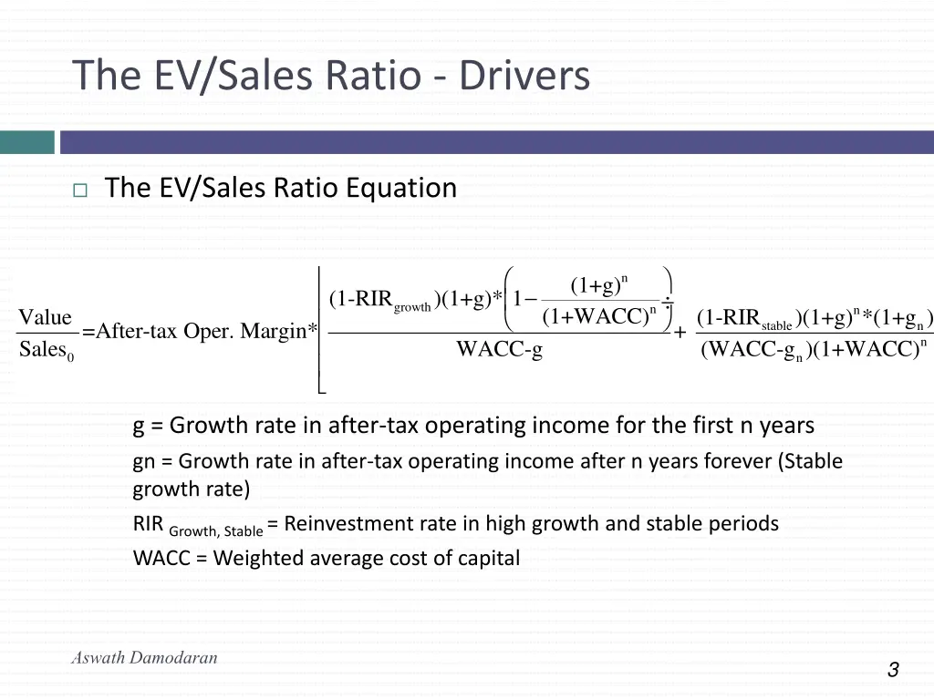 the ev sales ratio drivers