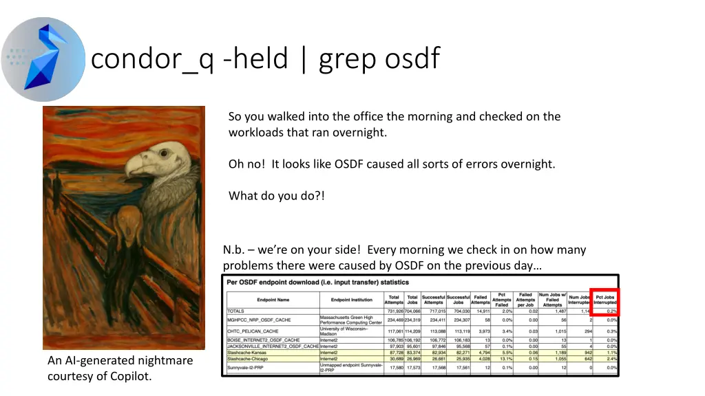 condor q held grep osdf