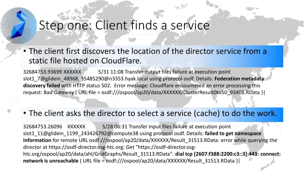 step one client finds a service