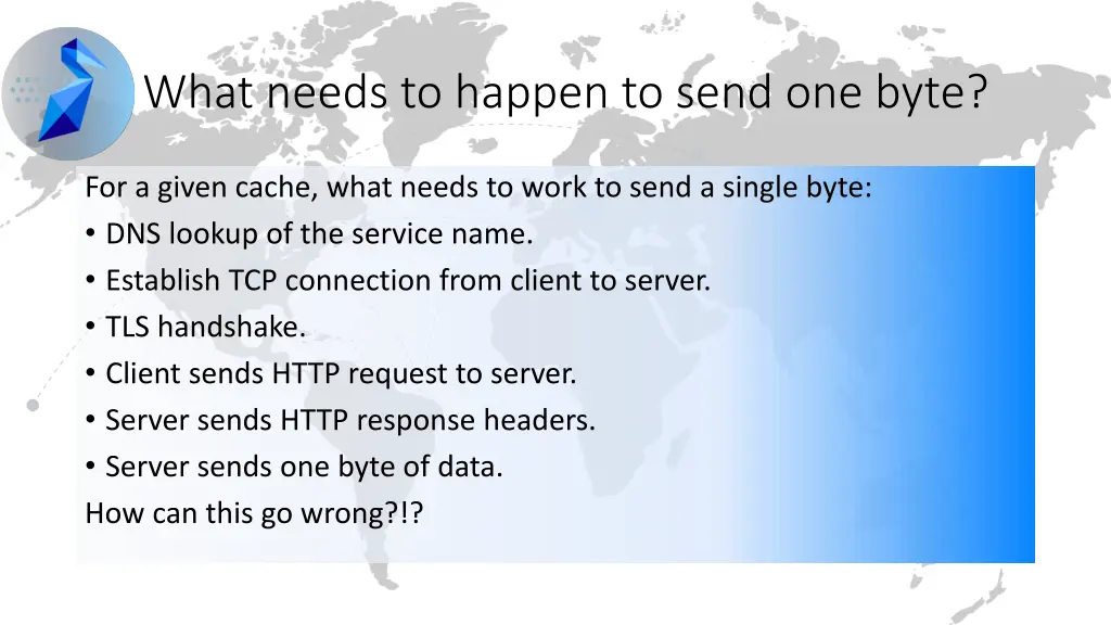 what needs to happen to send one byte