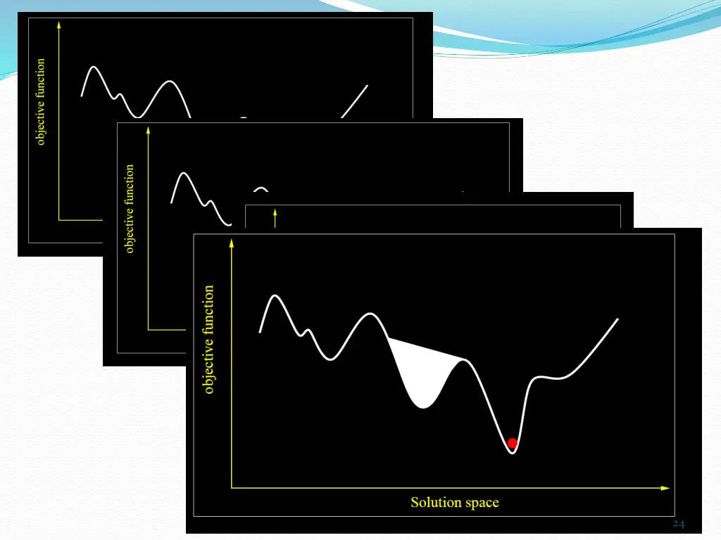 slide24