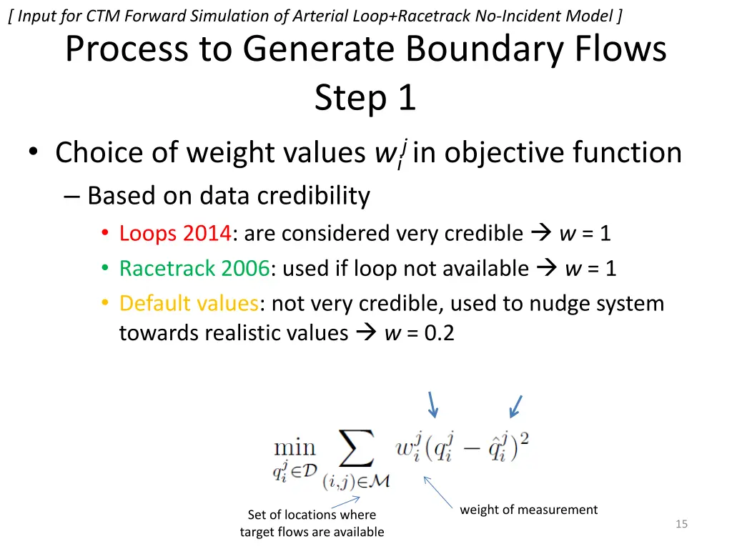 input for ctm forward simulation of arterial loop 10