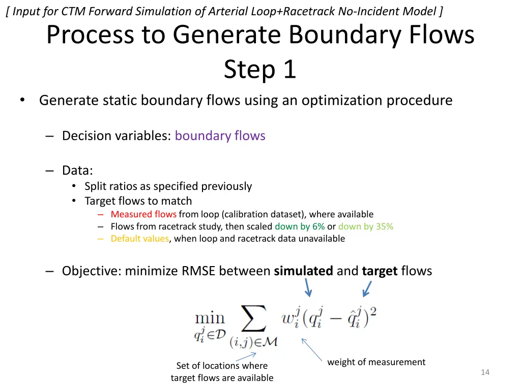 input for ctm forward simulation of arterial loop 9