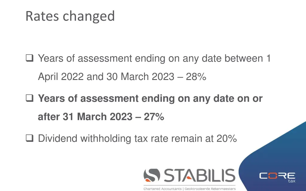 rates changed