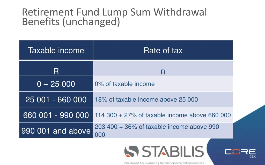 retirement fund lump sum withdrawal benefits