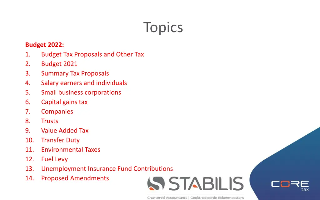 topics