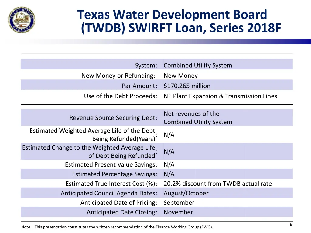 texas water development board twdb swirft loan 2