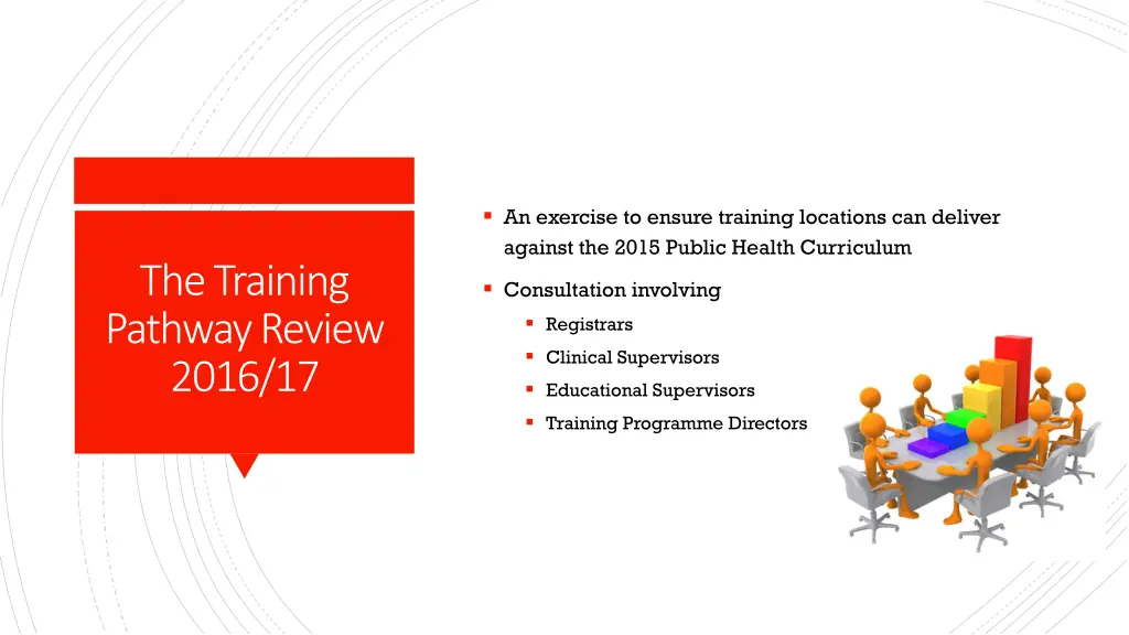 an exercise to ensure training locations