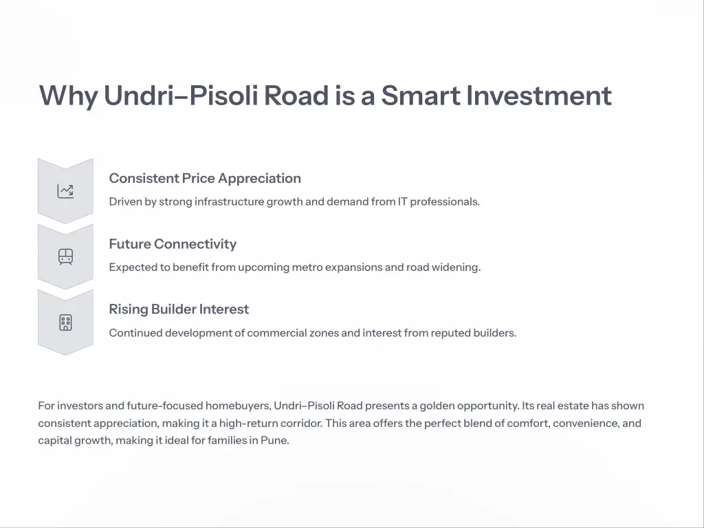 why undri3pisoli road is a smart investment