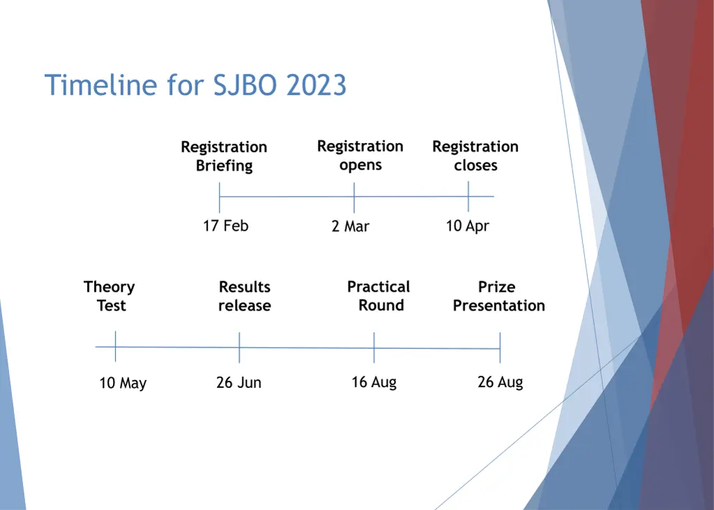 timeline for sjbo 2023