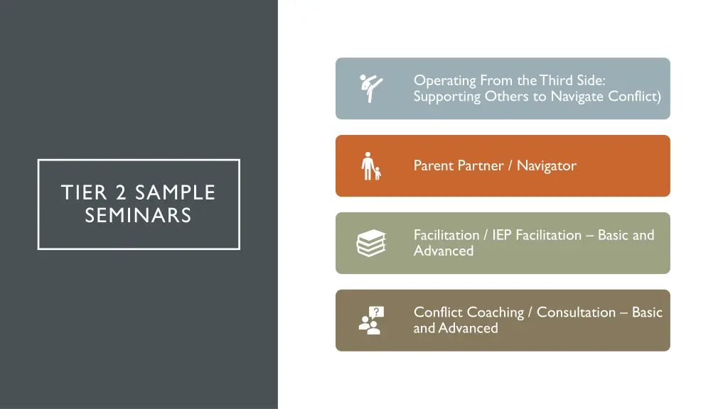 operating from the third side supporting others
